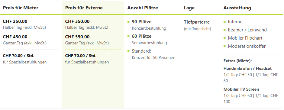 Auditorium Bern Details