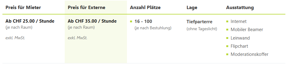 Seminarräume in der Lorraine